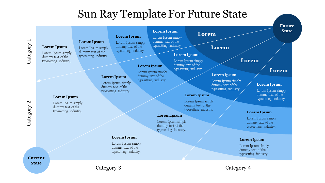 Sun Ray Template For Future State